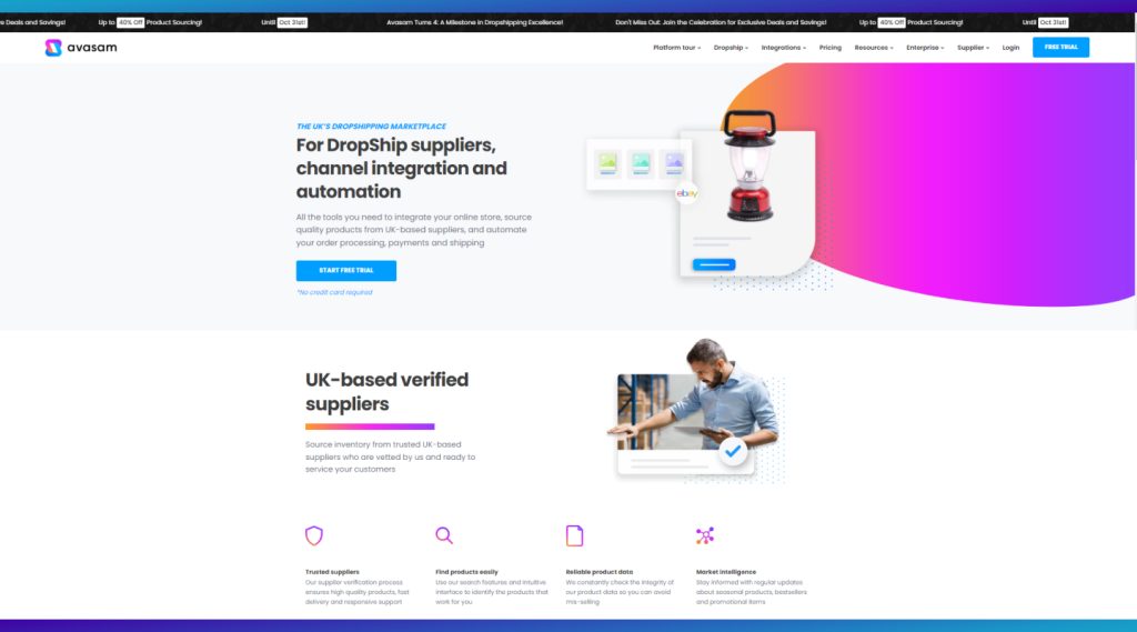 bigcommerce free trial