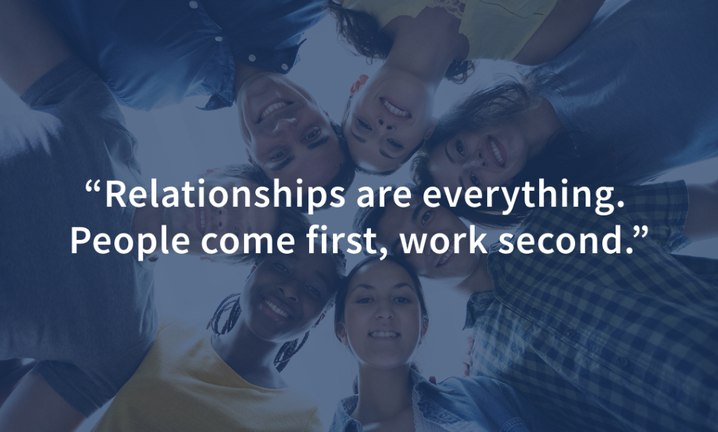 A group of people standing in a circle, smiling, with the quote "Relationships are everything. People come first, work second."